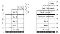 Faq_16_intermediate_floor_230x130