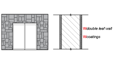 Loads of masonry walls | Fespa structural software
