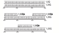 Unfavourable variable actions - Fespa structural software