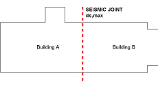 Faq_7_seismic_joint_230x130