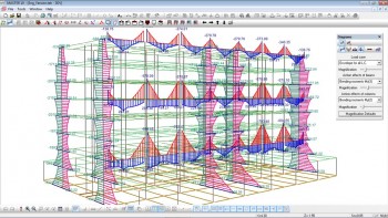 Moment diagrams of beams and columns