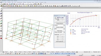 After the pushover analysis the Force-Displacment diagram as well as the value of au/a1 (for all combinations of loading distribution and direction of loading) is dispayed in 3DV.