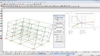 The successive formation of plastic hinges at beam and column ends is displayed for uniform, triangular and modal load pattern as well as for every loading direction. The Acceleration Displacement Response Spectrum (ADRS) is simultaneously updated for every step.