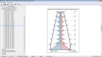 Design envelope for bending moments in shear walls as it is printed in the Report