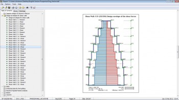 Design envelope for shear forces in shear walls as it is printed in the Report