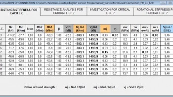 In case that data is imported from Fespa, in addition to the design moment and shear resistance of the joint, ratios of bond strength are calculated