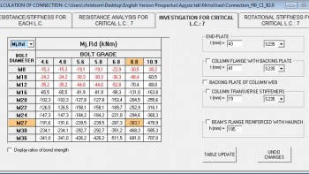 The values of the design moment resistance (MjRd), for each combination of diameter and bolt grade, are displayed in the table