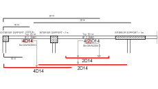 faq_31_anchorage_span_rebars