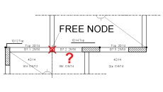 faq_32_span_reinforcement