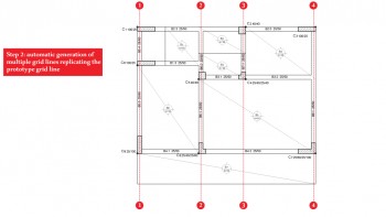 Automatic creation of multiple grid lines in two steps. <b>Step 2</b>: automatic generation of multiple grid lines replicating the prototype grid line.