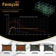 Έκδοση Fespa 5.6.0.6 – Τοιχοπληρώσεις