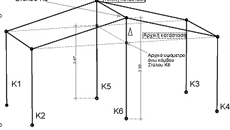 Πώς περιγράφω κεκλιμένη πλάκα; | Fespa Tutorials