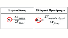 Γιατί χρειάζονται δύο ηV, (τα ηV και ηV,G); | Fespa tutorials