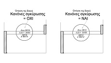 Αλλαγή σε διαμέτρους οπλισμού των δοκών | Fespa