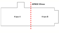 Πού φαίνεται ο αντισεισμικός αρμός; | Fespa tutorials