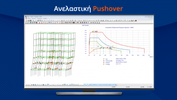 Έλεγχος στατικής επάρκειας & ενίσχυση κτιρίων με ανελαστική ανάλυση Pushover