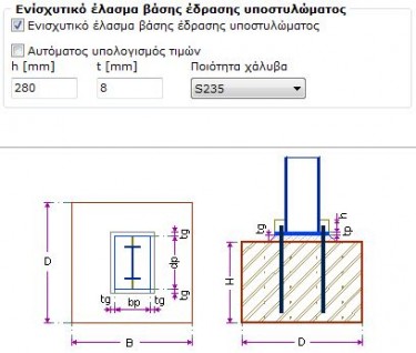 parametroi_04_syndeseis