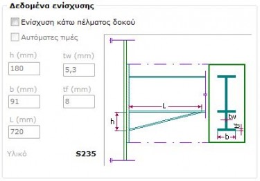 parametroi_06_syndeseis