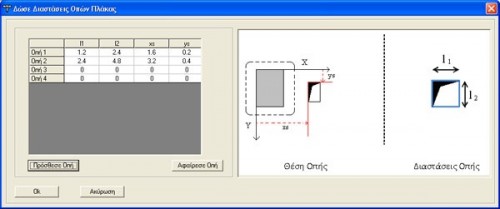 perigrafi_opon_drill