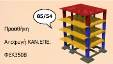 Faq_FEK350_apofygi_ΚΑΝΕΠΕ_85_v2