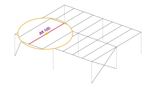 Fespa tutorial - σύνδεση αποκατάστασης συνέχειας - σχήμα 1