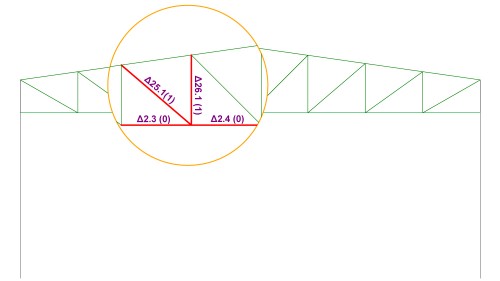 tutorial_fespa_syndesi_koilodokou_1