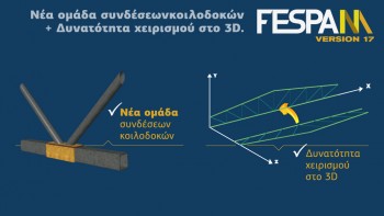 FespaM – ομάδα συνδέσεων κοιλοδοκών & δυνατότητα χειρισμού στο 3D