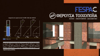 Νέα Φέρουσα Τοιχοποιία, Άοπλη – Ενισχυόμενη – Διαζωματική