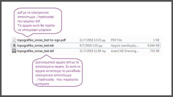 Τα παραγομενα αρχεία dxf & pdf με το hashcode, παράγονται αυτόματα με την ολοκλήρωση της διαδικασίας μετατροπής.