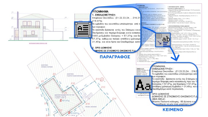 Η παράγραφος μετατρέπεται σε κείμενα με τη νέα εντολή "Παράγραφος σε συνεχή κείμενα κάθετα" και εξάγεται στο dxf. Η αρχική Παράγραφος δε διαγράφεται αλλά παραμένει ανενεργή στο φόντο προκειμένου ο χρήστης να μπορεί να συνεχίσει να την επεξεργάζεται.