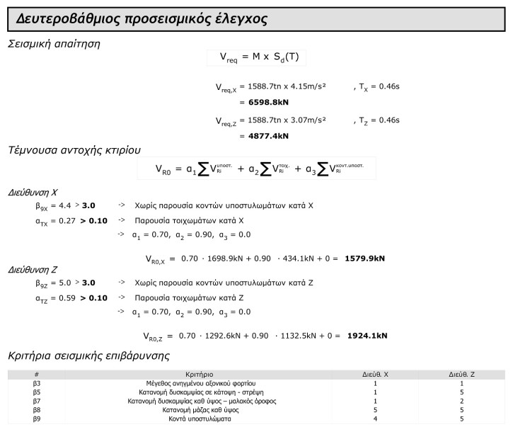 ΔΠΕ_site_1500X1200