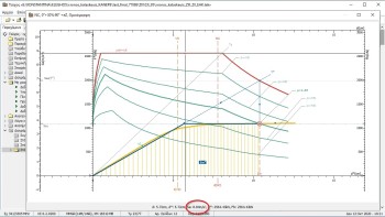 <b>Εικόνα 11:</b> Tο φάσμα σχεδιασμού, στα διαγράμματα Απαίτησης – Ικανότητας του Τεύχους αποτελεσμάτων (ανελαστική ανάλυση Pushover).