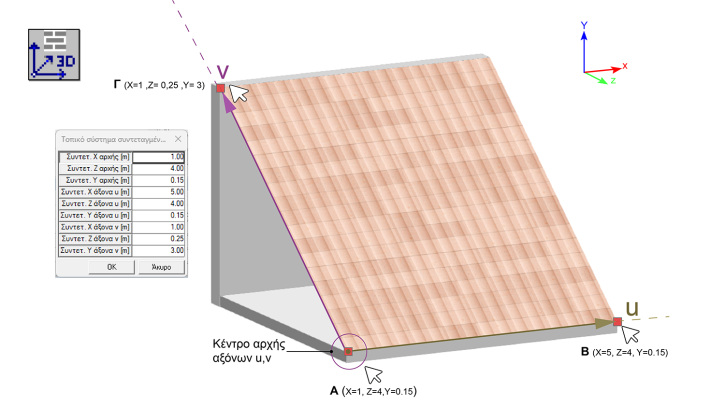 Synthesis_for_Tekton_3D_topikes_syntetagmenes_1500x843