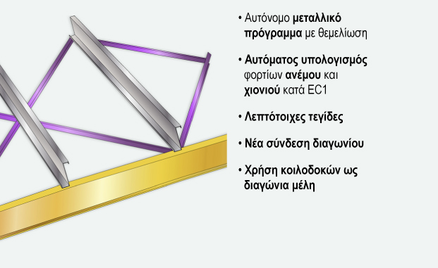 FespaM video - Αυτόματος υπολογισμός φορτίων ανέμου & χιονιού και δυνατότητες έκδοσης 7.0.0.16