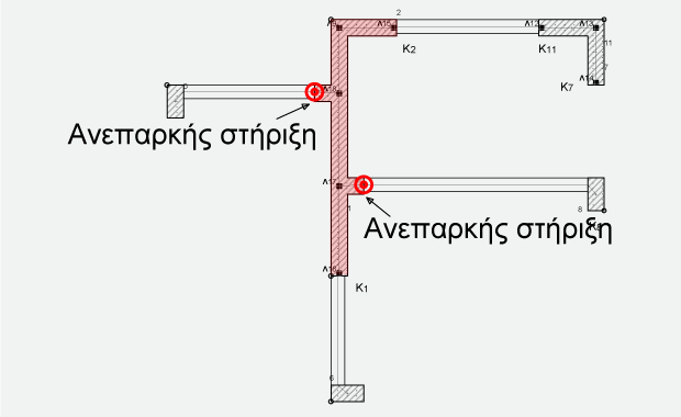 Fespa Tutorial - Αγκύρωση οπλισμών δοκών που στηρίζονται στην ασθενή διεύθυνση τοιχωμάτων
