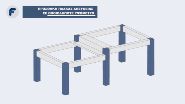 Σχεδίαση πλάκας σε οποιοδήποτε υψόμετρο, απευθείας στο 3D περιβάλλον του Fespa.